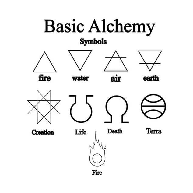 Basic alchemy symbols representing elements and metaphysical concepts like life, death, and creation.