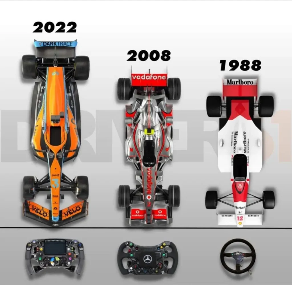 Classic vs. Modern Formula 1 Cars